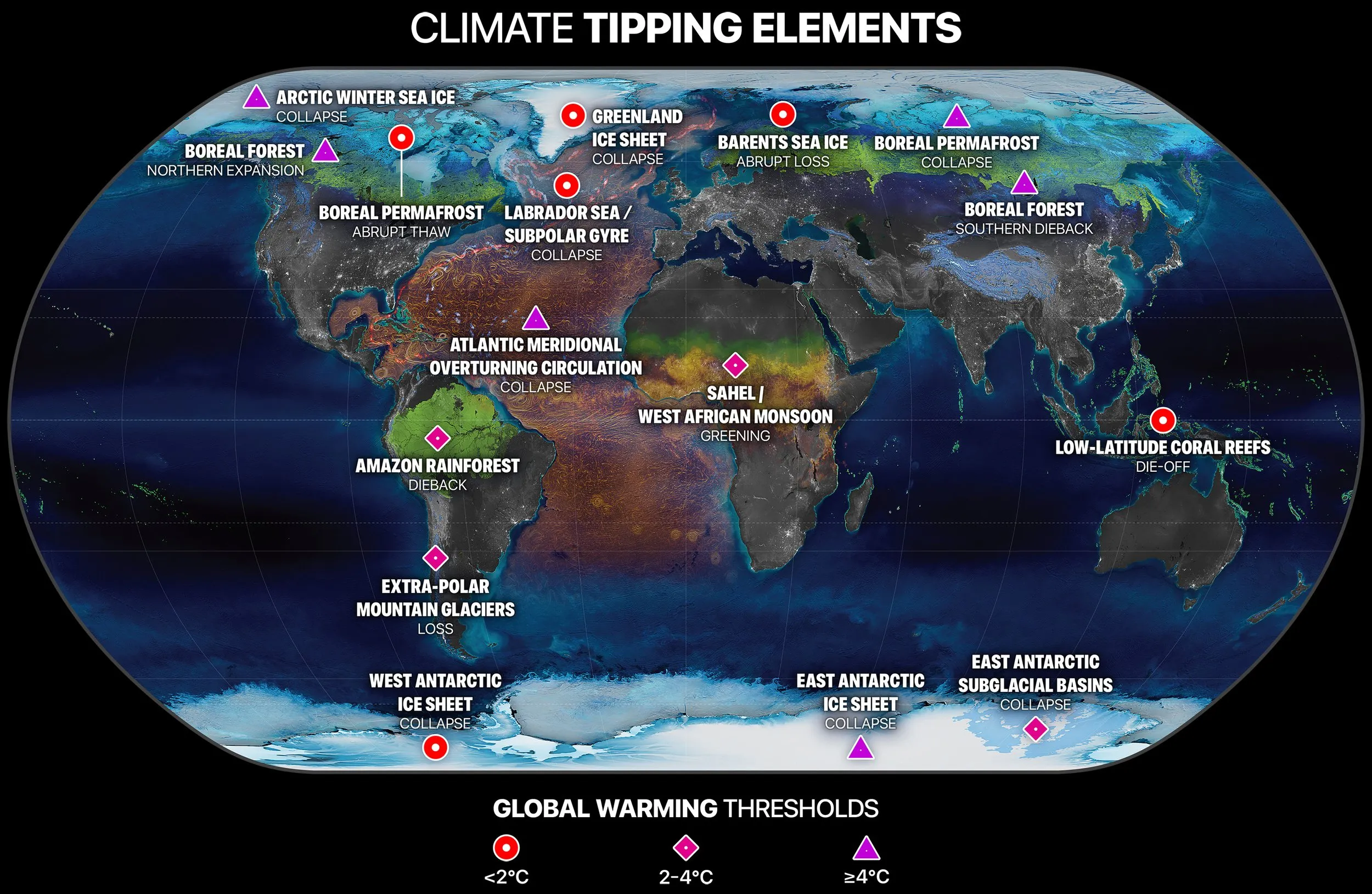 Climate Tipping Elements — Exceeding 1.5°C global warming could trigger multiple climate tipping points