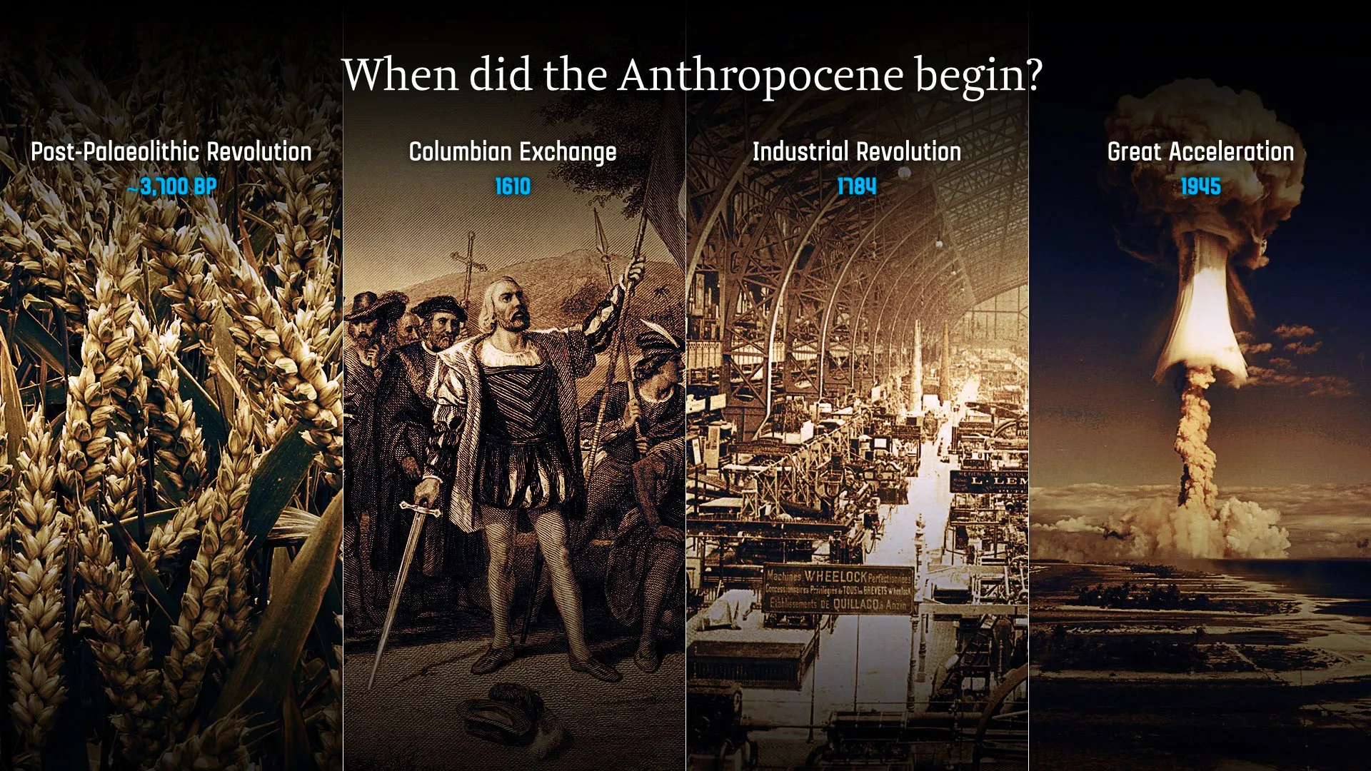 Proposed starting dates for the Anthropocene
