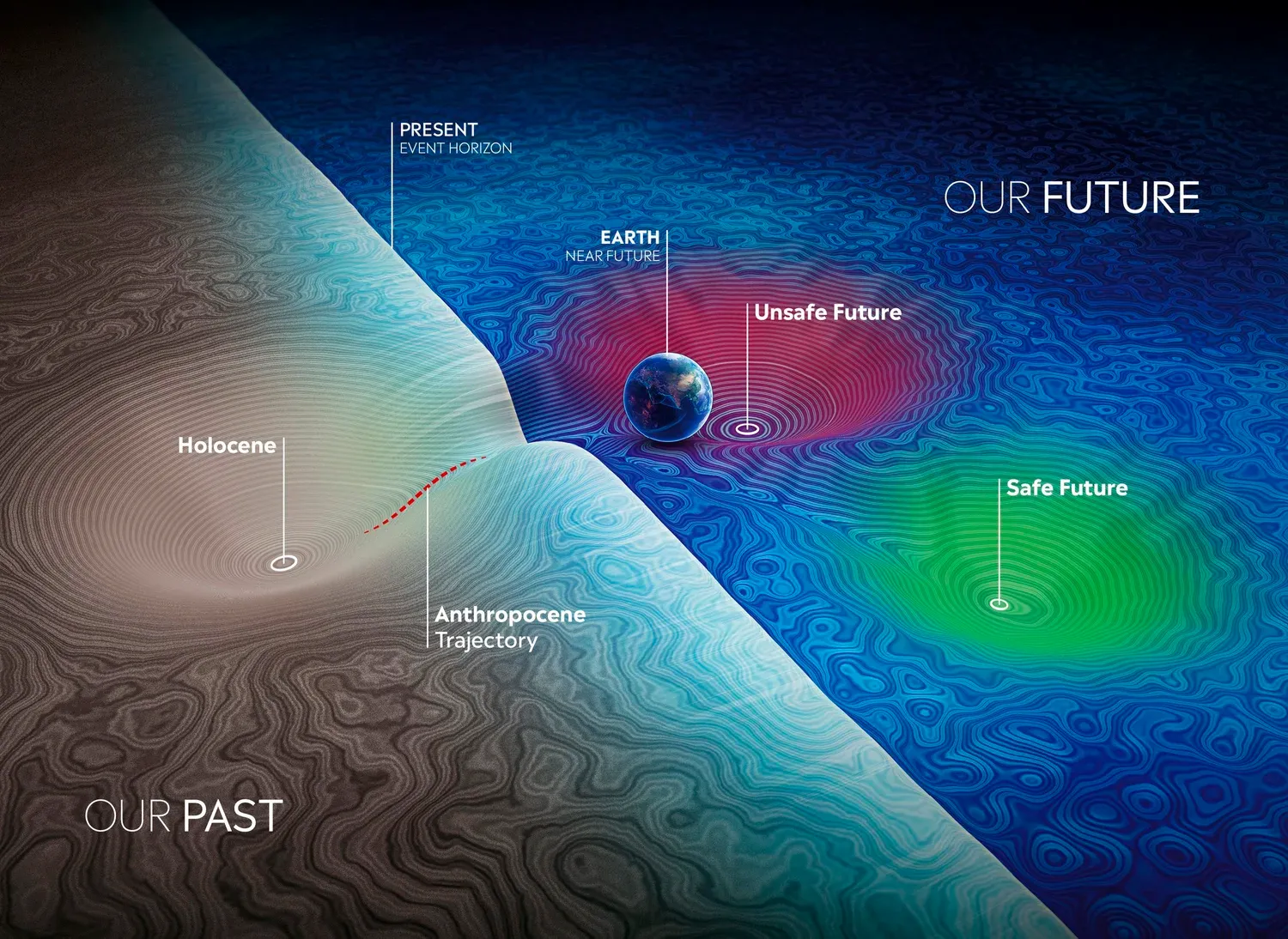 Our Choice — Riskscape