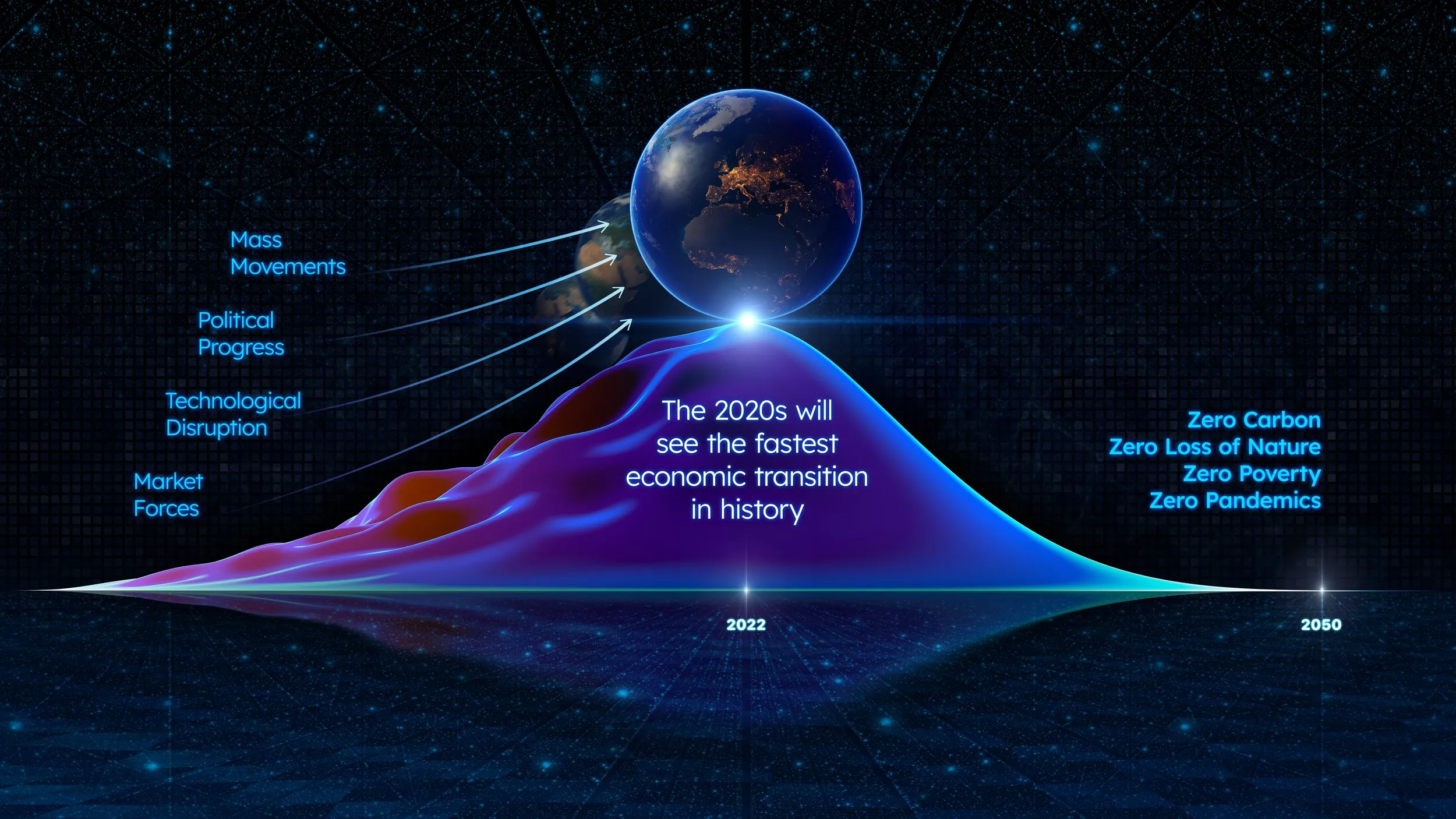 The Great Shift