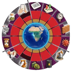 The Anthropocene Traps