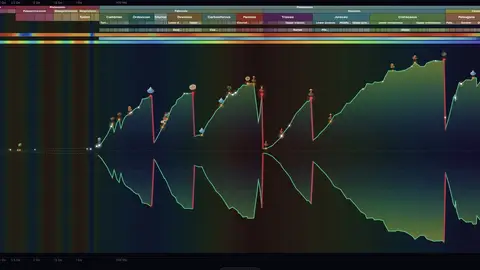 A Geohistory of Life on Earth