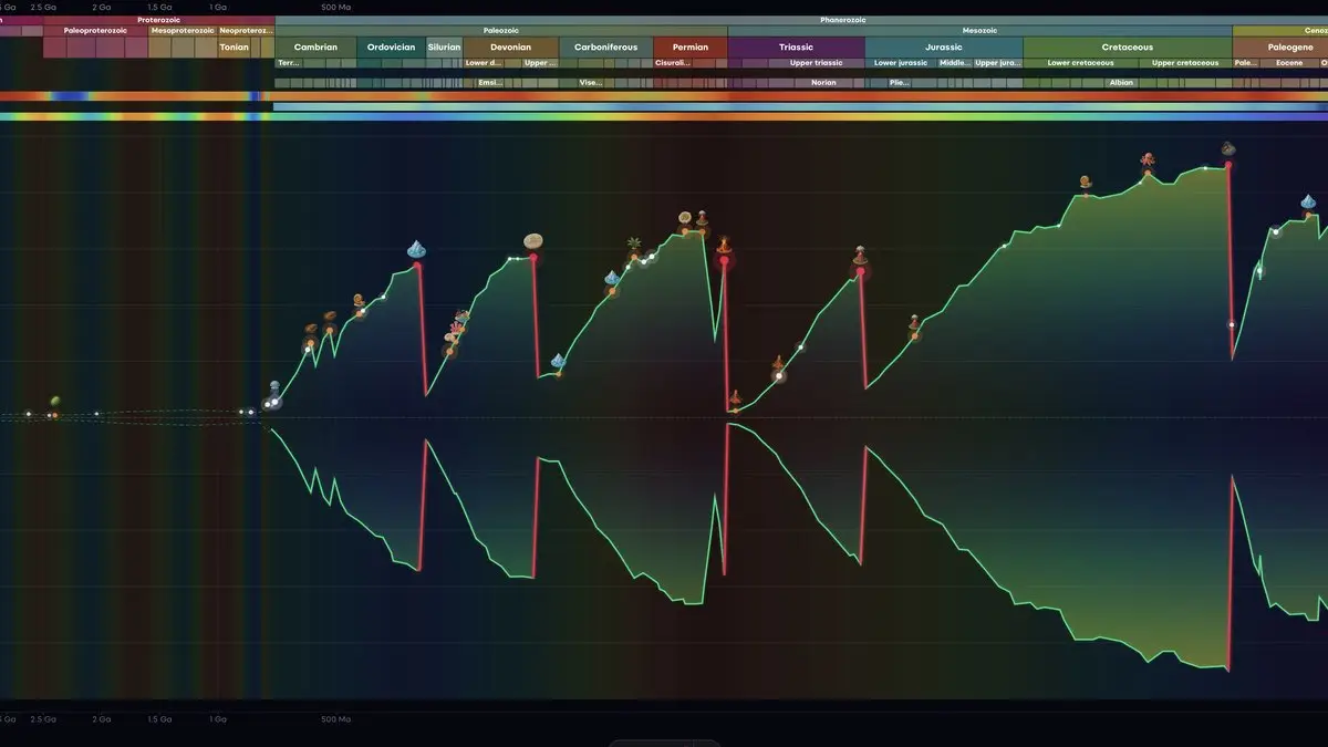 A Geohistory of Life on Earth