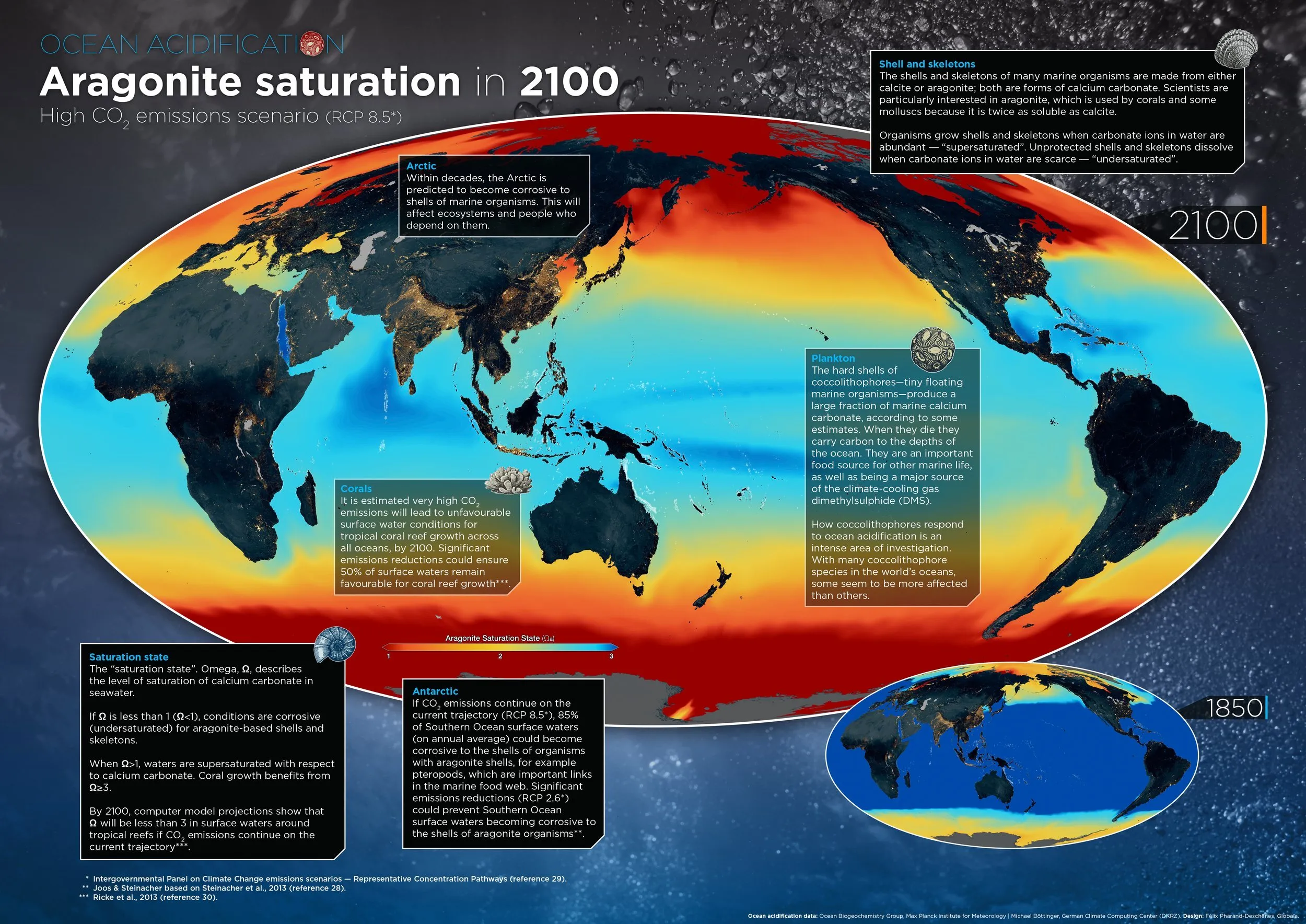 Aragonite saturation projections
