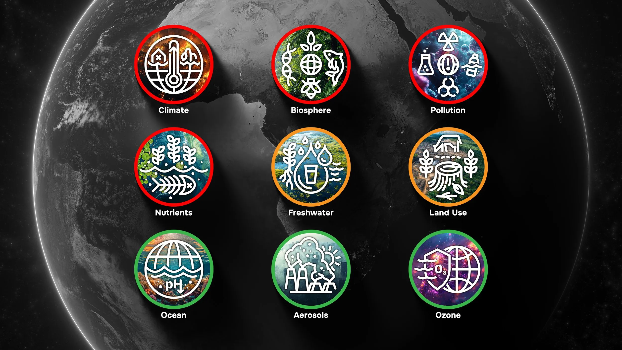 Planetary Boundaries Symbols