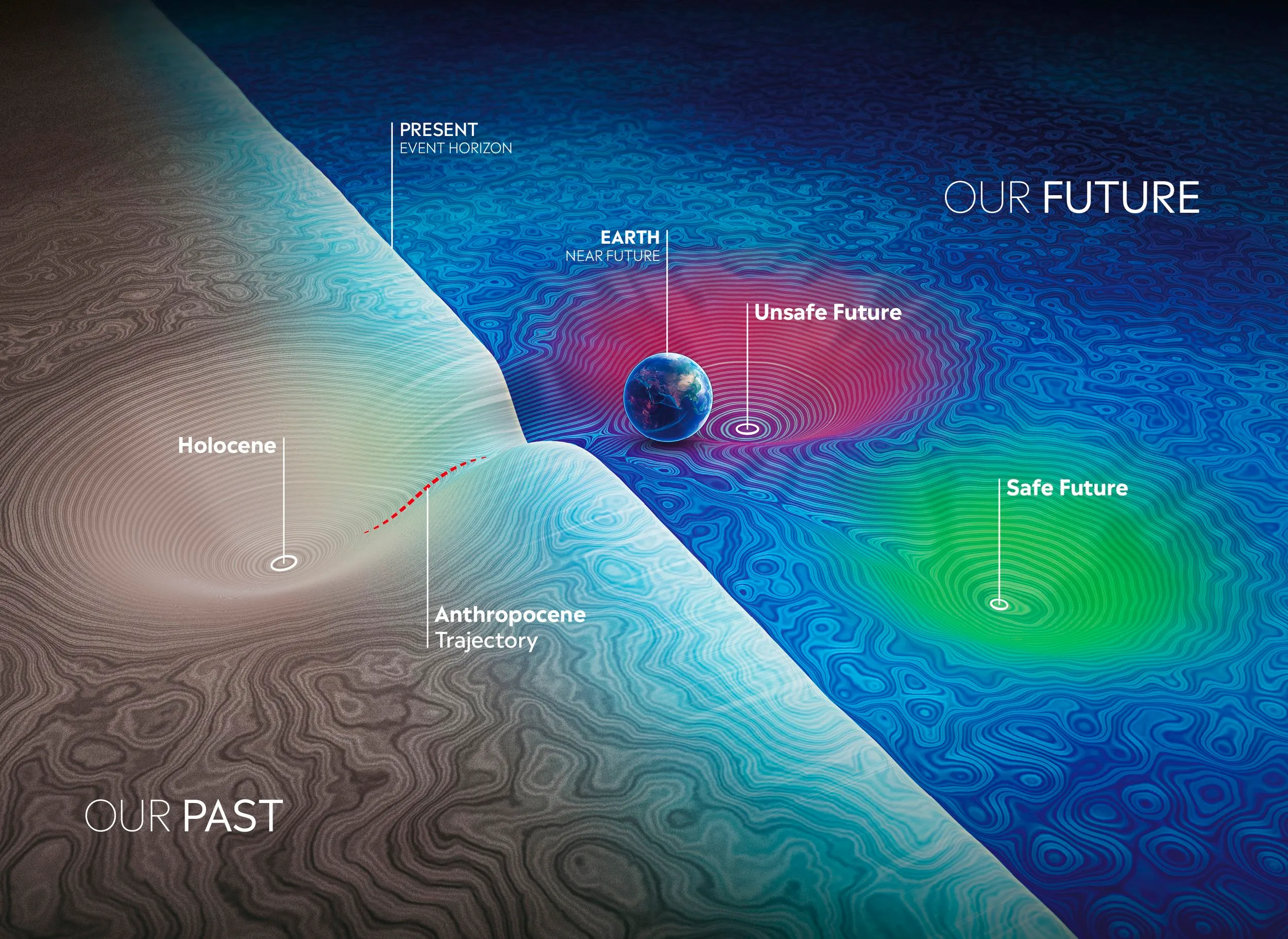 The planetary riskscape — the Holocene's stability behind us, an uncharted surface ahead