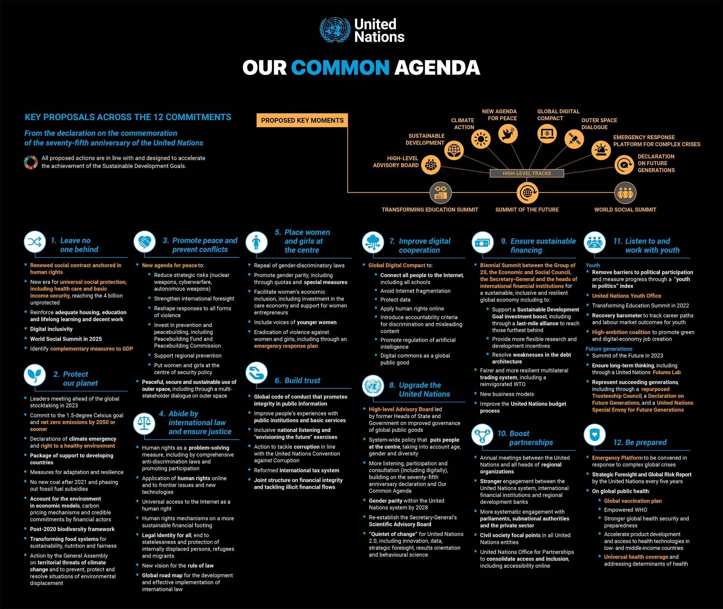 Our Common Agenda — Key Proposals