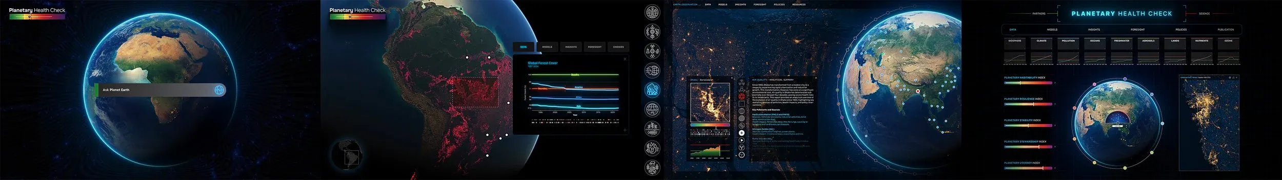 PHC HUD