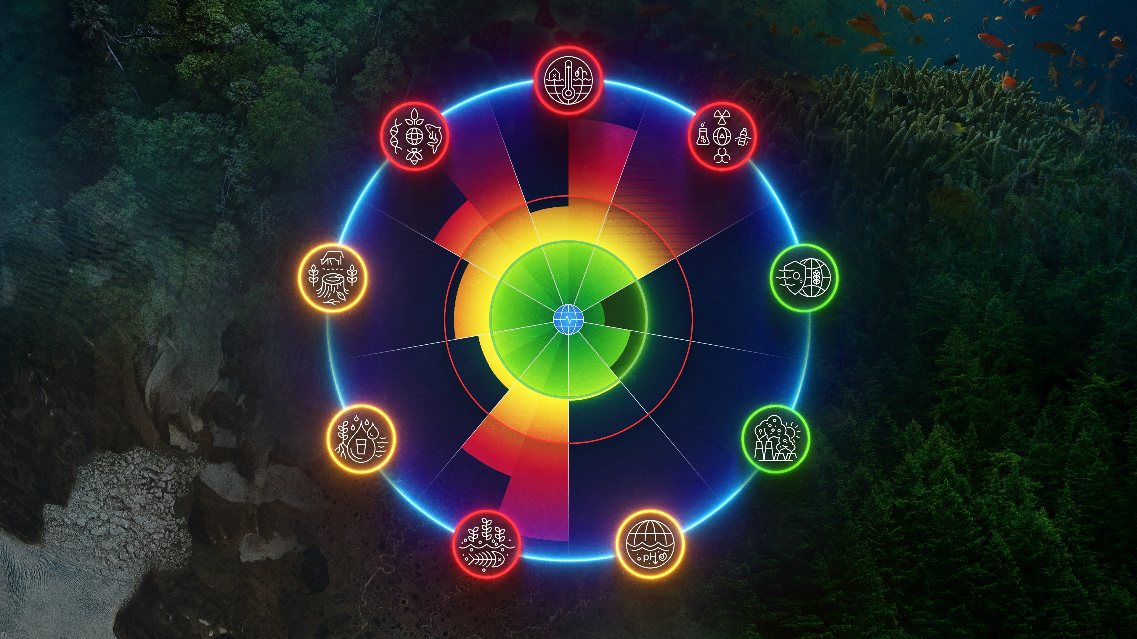 Hero image for Planetary Health Check