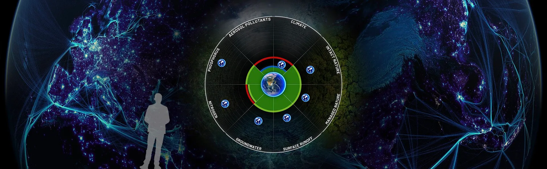 WEF 2023 — Earth System Boundaries