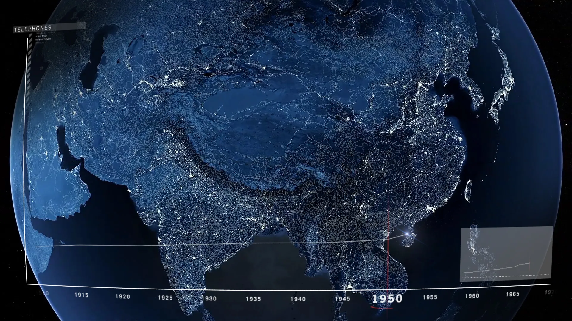 Film still — Southeast Asia globe with telephone network expansion overlaid, timeline at 1950