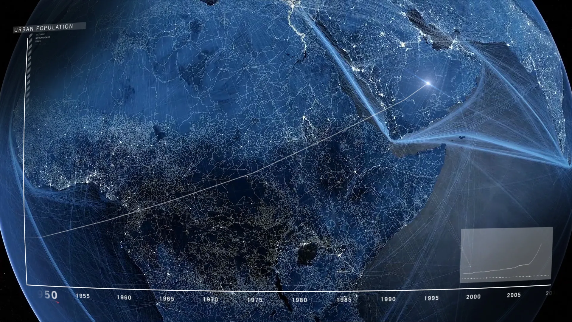 Film still — Africa and Middle East globe showing urban population surge into the 21st century