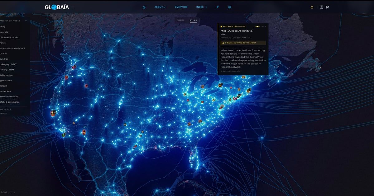 The AI Backbone Atlas — screenshot