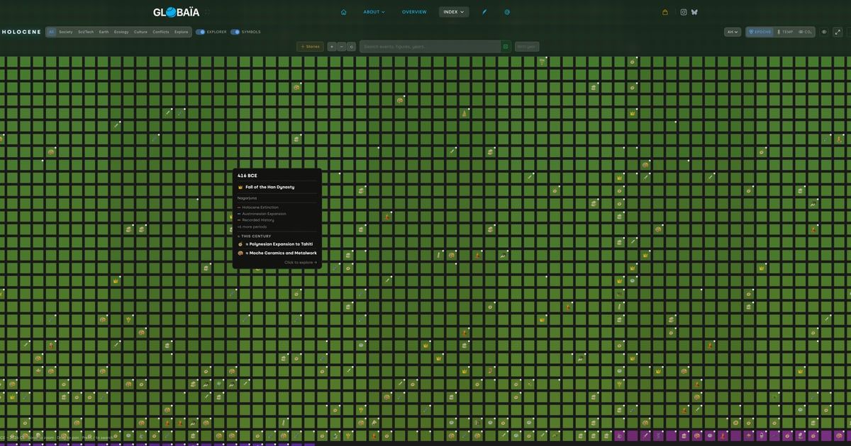 The Holocene — screenshot