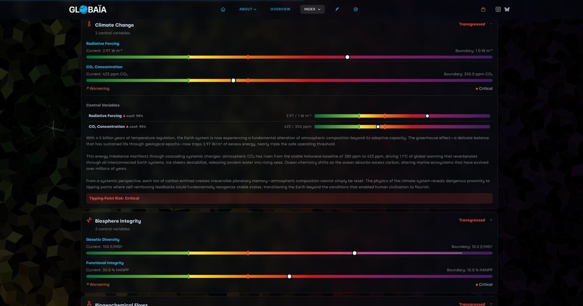 Planetary Boundaries — screenshot