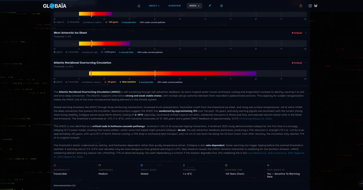 Climate Tipping Points — screenshot