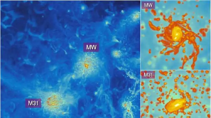 CLUES (Constrained Local UniversE Simulations): image from the project