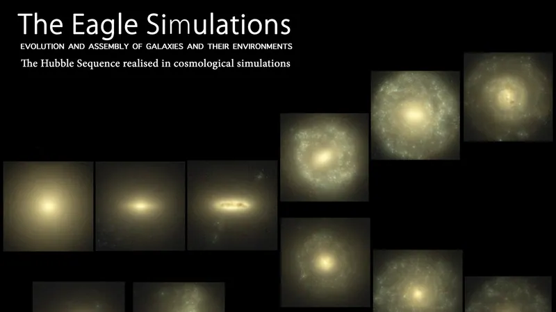 EAGLE (Evolution and Assembly of GaLaxies and their Environments): image from the project