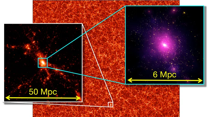 MACSIS (MAssive ClusterS and Intercluster Structures): image from the project