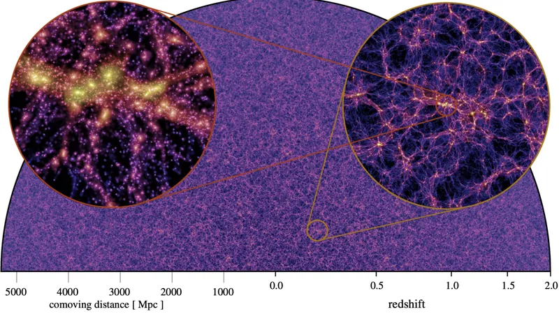 MillenniumTNG (dark-matter-only suite): image from the project