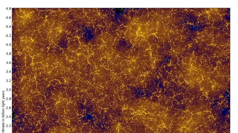 MultiDark simulations (MDPL, SMDPL, BigMDPL, HMDPL): image from the project