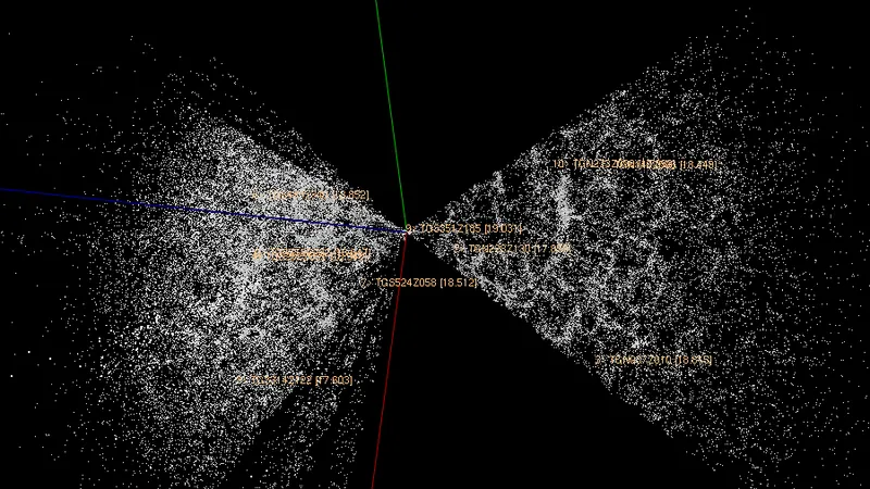 2dF Galaxy Redshift Survey (2dFGRS): image from the project