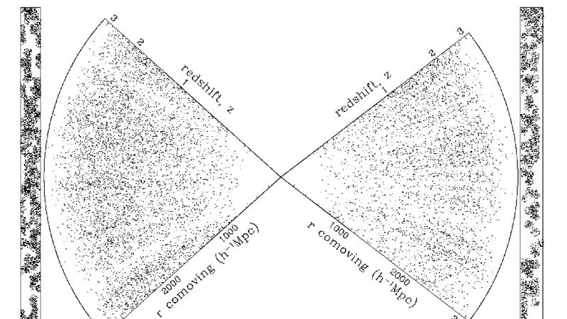 2dF QSO Redshift Survey (2QZ): image from the project