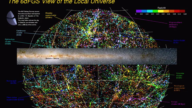 6dF Galaxy Survey (6dFGS): image from the project
