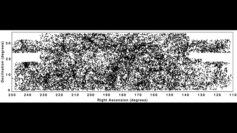 Arecibo Legacy Fast ALFA Survey (ALFALFA): image from the project