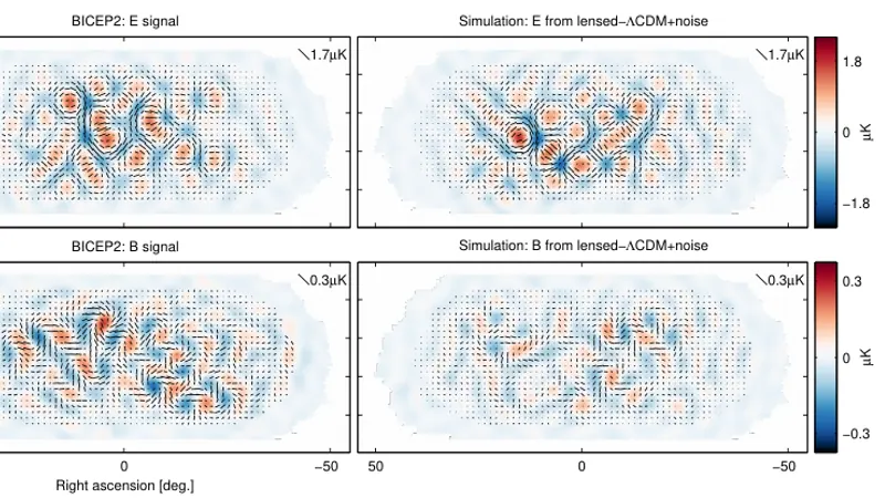BICEP and Keck Array: image from the project