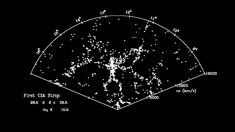 CfA2 Redshift Survey: image from the project