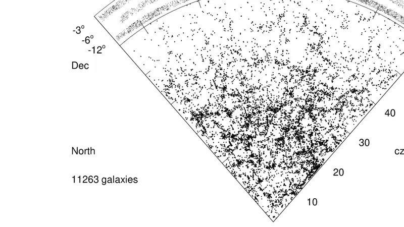 Las Campanas Redshift Survey (LCRS): image from the project