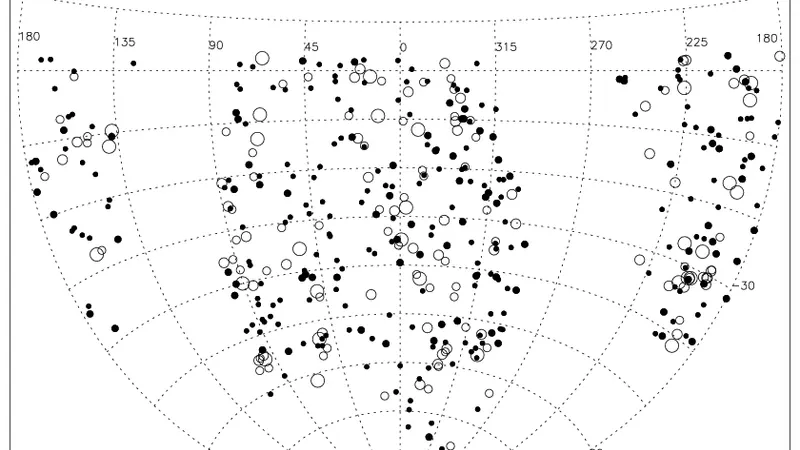 ROSAT-ESO Flux-Limited X-ray (REFLEX) Cluster Survey: image from the project