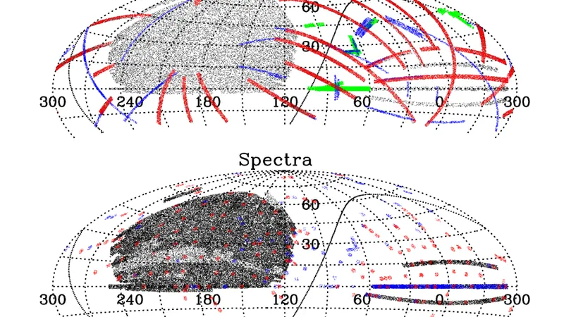 SDSS-I/II Legacy Survey (imaging and spectroscopy): image from the project