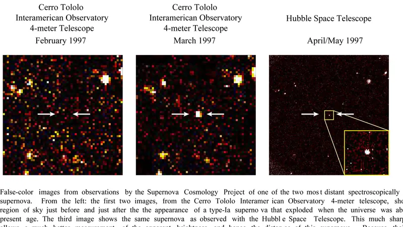 Supernova Cosmology Project (SCP): image from the project