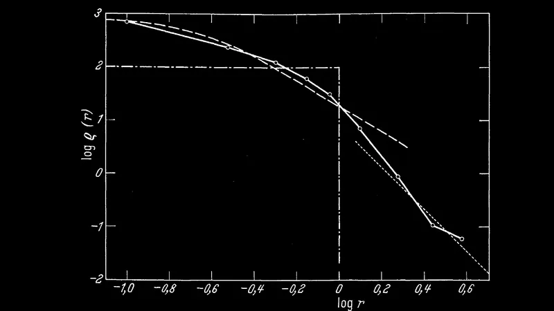 von Hoerner's first computer N-body star clusters: image from the project